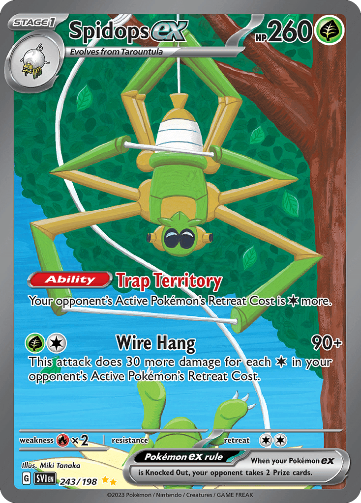 Spidops